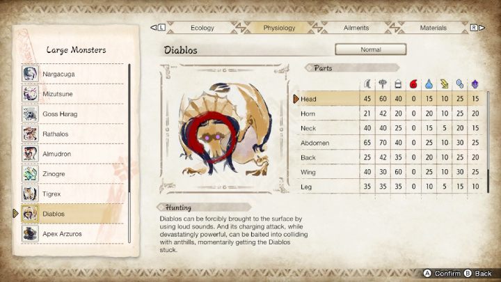 2 - Monster Hunter Rise: Diablos - jak pokonać? - Monster Hunter Rise - poradnik do gry