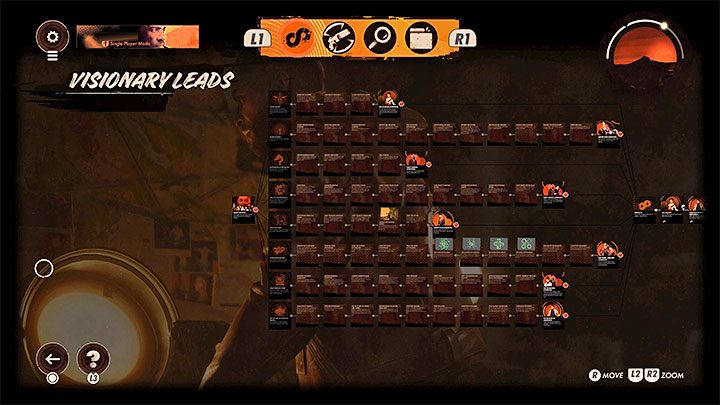 Z bossami powiązane są tropy Wizjonerów, czyli swego rodzaju główne zadania, które możecie zaliczać w trakcie przechodzenia kampanii - Deathloop: Wszyscy Wizjonerzy, lista bossów - Deathloop - poradnik do gry