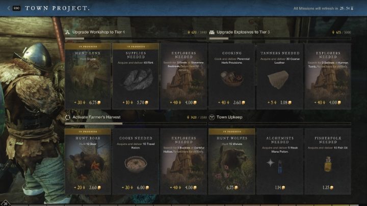 Oprócz tego, kupno domu jest możliwe po osiągnięciu przynajmniej 10 rangi terytorium i wybranie ulepszania pozwalającego na posiadanie domu - New World: Własny dom - New World - poradnik do gry