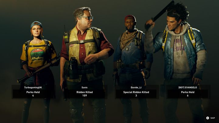 W przypadku rozpoczęcia danego aktu, zostaniecie zmuszeni wybrać jedną z kilku postaci dostępnych w grze - Back 4 Blood: Porady na start - Back 4 Blood - poradnik do gry