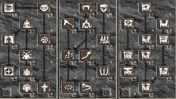 Przykładowy build Daggermancer dla 50 poziomu - Diablo 2 Resurrected: Nekromanta - najlepsze buildy - Diablo 2 Resurrected - poradnik do gry