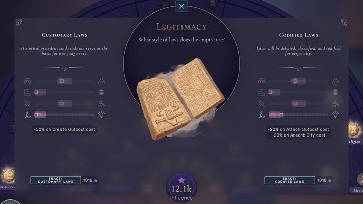 Niektóre zasady są bardzo przydatne i mogą mieć duży wpływ na rozwój impierum. - Humankind: Ideologie i Zasady - Humankind - poradnik do gry