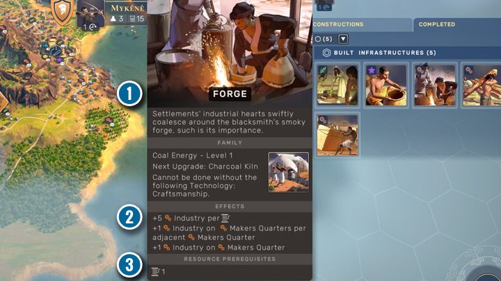 Kuźnia znacznie zwiększy możliwości przemysłowe miasta (1). Za każdy zasób strategiczny, miasto otrzyma 5 dodatkowych punktów produkcji, a każda dzielnica rzemieślników z korzysta na gęstej zabudowie (2). To ulepszenie wymaga dostępu do zasobów strategicznych (3). - Humankind: Infrastruktura miast - Humankind - poradnik do gry