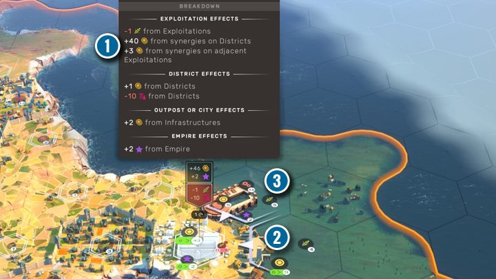 Holenderska dzielnica magazynowa, dodaje 20 punktów złota za każdy sąsiadujący port (1). W tym wypadku wcześniej zaplanowałem budowę zwykłego portu (2) oraz specjalnej dzielnicy portowej Kartagińczyków (3), aby zwiększyć ilość funduszy z tej nowej dzielnicy. Wczesne planowanie rozbudowy miasta, może bardzo pomóc w późnej rozgrywce. - Humankind: Dzielnice - Humankind - poradnik do gry