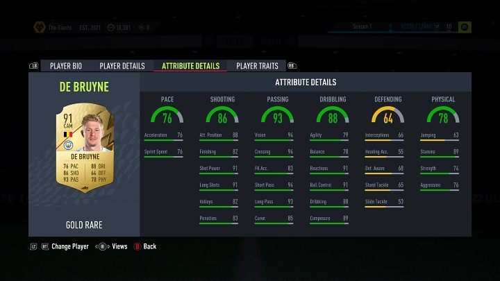 Środkowi ofensywni pomocnicy (CAM) bardzo często włączają się do akcji rozgrywanych na wysokości pola karnego rywala, a do tego biorą udział w finalizowaniu akcji i oddają strzały na bramkę - FUT 22: Piłkarze - najważniejsze statystyki - FIFA 22 - poradnik do gry