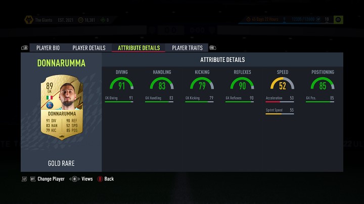 Żadna drużyna w FUT 22 nie może dobrze funkcjonować bez dobrego bramkarza - FUT 22: Piłkarze - najważniejsze statystyki - FIFA 22 - poradnik do gry