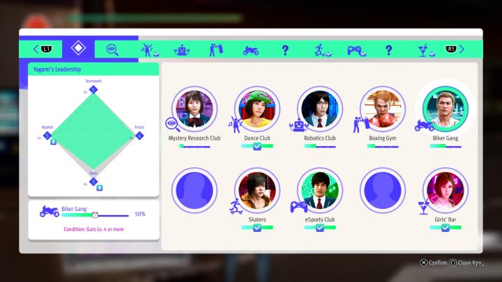 Postęp w klubach opiera się na przywództwie (Leadership) - Lost Judgment: Mystery Research Club - solucja, opis przejścia - Lost Judgment - poradnik do gry