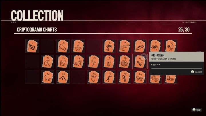 Kartę znajdziecie na jednym z dachów, na rurze od wentylacji - Far Cry 6: El Este, Karty z Kryptogramem - lista, lokalizacja - Far Cry 6 - poradnik do gry