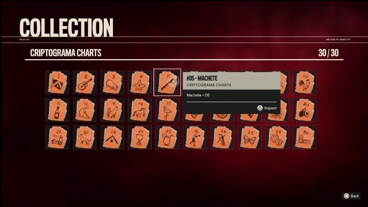 Kartę wisi na ścianie, na jednym ze stoisk, postawionych pomiędzy blokami - Far Cry 6: El Este, Karty z Kryptogramem - lista, lokalizacja - Far Cry 6 - poradnik do gry