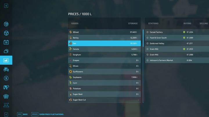 By sprzedać zebrane plony lub wytworzone w fabrykach towary, otwórzcie w menu zakładkę Ceny (Prices) - Farming Simulator 22: Gdzie sprzedawać produkty? - Farming Simulator 22 - poradnik do gry