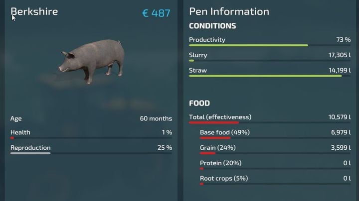 Reprodukcja rozpocznie się dopiero, gdy pasek Zdrowia zwierzęcia zapełni się - Farming Simulator 22: Świnie - hodowla, porady - Farming Simulator 22 - poradnik do gry