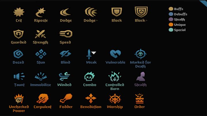 Ikona - Darkest Dungeon 2: Co znaczą ikony, token, skróty? - Darkest Dungeon 2 - poradnik do gry