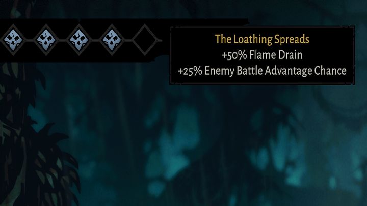 Kolejne poziomy Zagłady powodują następujące efekty - Darkest Dungeon 2: Zagłada - Darkest Dungeon 2 - poradnik do gry