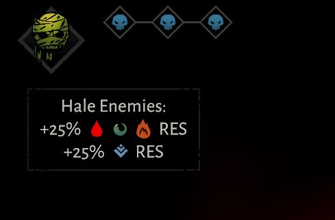 Przewaga w walce, którą mogą zyskać wrogowie przy słabszym Płomieniu, spowoduje przetasowanie miejsc bohaterów w stosunku do tego, jak ustawiacie ich na początku - bardzo niepożądane zjawisko - Darkest Dungeon 2: Eksploracja i Płomień - Darkest Dungeon 2 - poradnik do gry