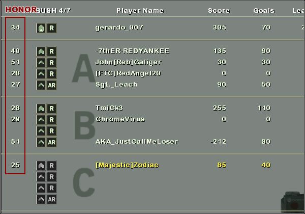 ROE to skrót od Rules of Engagement (z ang - Charakterystyka HONOR i ROE | Rozgrywka | Americas Army Operations - Americas Army: Operations - poradnik do gry