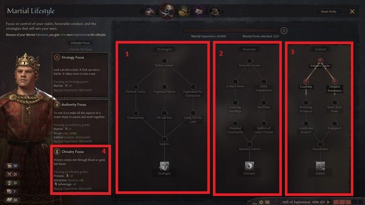 Skoro Twoja postać jest utalentowana militarnie, naturalnym wyborem wydaje się właśnie wojskowa ścieżka rozwoju - Crusader Kings 3: Pierwsze kroki - Crusader Kings 3 - poradnik do gry