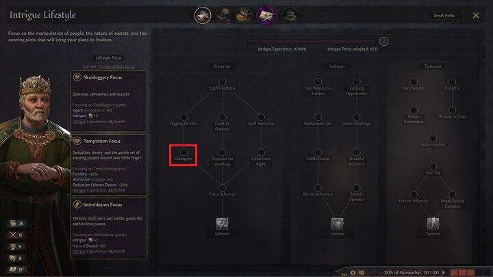 Uwalnianie jeńców może być bardzo dochodowe, jednak są to sytuacje raczej rzadkie - Crusader Kings 3: Złoto i budynki - Crusader Kings 3 - poradnik do gry