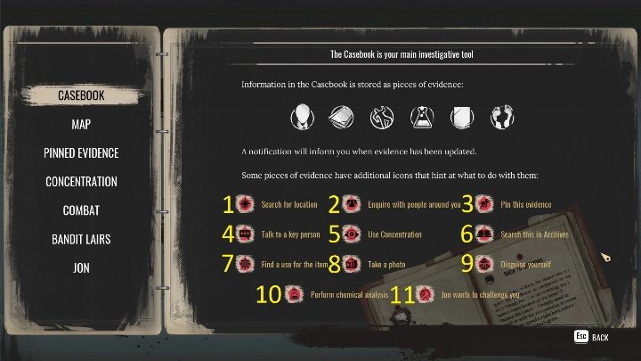 Na powyższym screenie zobaczycie ikony, które możecie spotkać czy zadaniach - Sherlock Holmes Chapter One: Zaznaczanie zadań - Sherlock Holmes Chapter One - poradnik do gry
