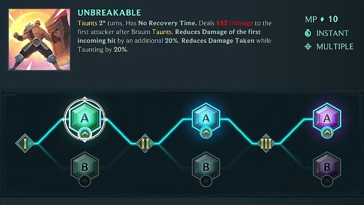 Na powyższym obrazku znajdziecie proponowane przez nas rozwinięcie natychmiastowej umiejętności Brauma - Niezłomność (Unbreakable) - Ruined King Braum - gotowy build postaci, umiejętności, runy - Ruined King - poradnik do gry