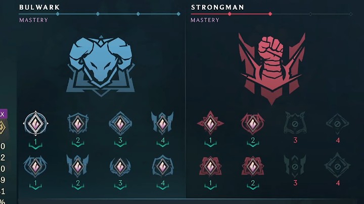 Poniżej wymieniamy bonusy, na które warto zwrócić uwagę w trakcie rozwijania Brauma w grze Ruined King: A League of Legends Story - Ruined King Braum - gotowy build postaci, umiejętności, runy - Ruined King - poradnik do gry