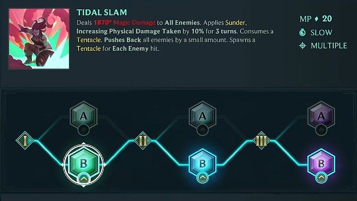 Na powyższym obrazku znajdziecie schemat rozwinięcia jednej z proponowanych przez nas umiejętności Illaoi z kategorii Aleja - Tidal Slam - Ruined King: Illaoi - gotowy build postaci, umiejętności, runy - Ruined King - poradnik do gry