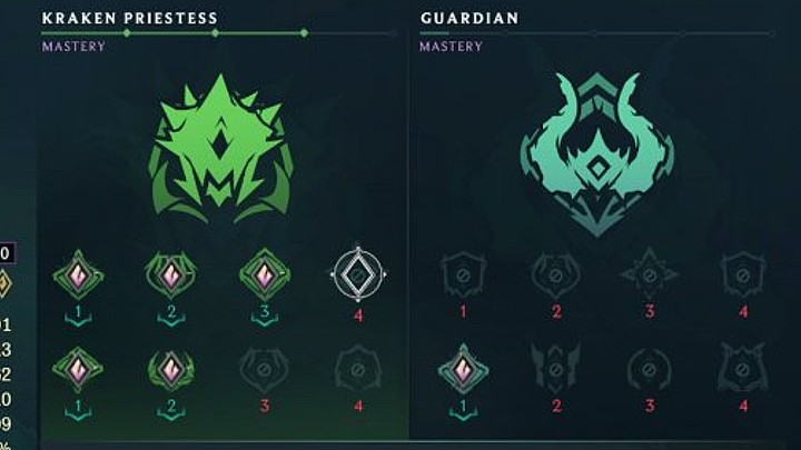 Poniżej wymieniamy bonusy, na które warto zwrócić uwagę w trakcie rozwijania Illaoi w grze Ruined King: A League of Legends Story - Ruined King: Illaoi - gotowy build postaci, umiejętności, runy - Ruined King - poradnik do gry