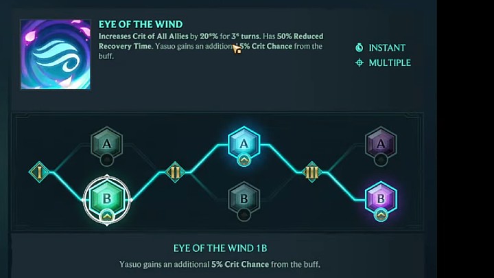 Na powyższym obrazku znajdziecie proponowane przez nas rozwinięcie natychmiastowej umiejętności Yasuo - Oko Wiatru (Eye Of The Wind) - Ruined King: Yasuo - gotowy build postaci, umiejętności, runy - Ruined King - poradnik do gry