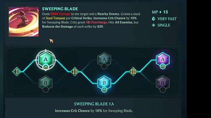 Na powyższym obrazku znajdziecie schemat rozwinięcia jednej z proponowanych przez nas umiejętności Yasuo z kategorii Aleja - Zamaszyste Cięcie (Sweeping Blade) - Ruined King: Yasuo - gotowy build postaci, umiejętności, runy - Ruined King - poradnik do gry