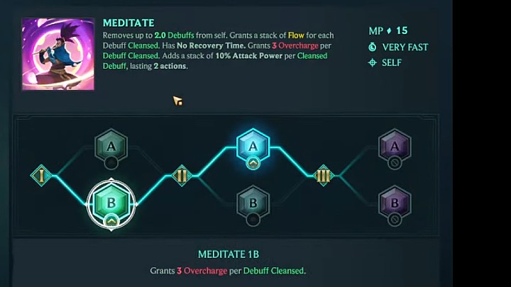 Na powyższym obrazku znajdziecie schemat rozwinięcia jednej z proponowanych przez nas umiejętności Yasuo z kategorii Aleja - Medytacja (Meditate) - Ruined King: Yasuo - gotowy build postaci, umiejętności, runy - Ruined King - poradnik do gry