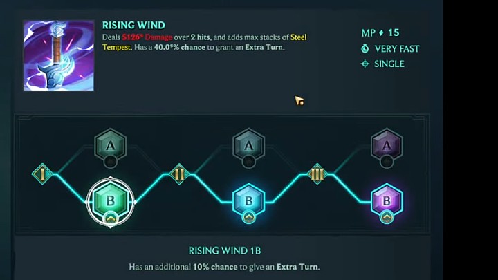 Na powyższym obrazku znajdziecie schemat rozwinięcia jednej z proponowanych przez nas umiejętności Yasuo z kategorii Aleja - Potężna Wichura (Rising Wind) - Ruined King: Yasuo - gotowy build postaci, umiejętności, runy - Ruined King - poradnik do gry