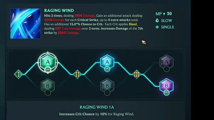 Na powyższym obrazku znajdziecie schemat rozwinięcia jednej z proponowanych przez nas umiejętności Yasuo z kategorii Aleja - Szalejąca Wichura (Raging Wind) - Ruined King: Yasuo - gotowy build postaci, umiejętności, runy - Ruined King - poradnik do gry