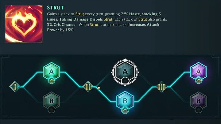 Na powyższym obrazku znajdziecie proponowane przez nas rozwinięcie pasywnej umiejętności Miss Fortune - Szybki Krok (Strut) - Ruined King Miss Fortune - gotowy build postaci, umiejętności, runy - Ruined King - poradnik do gry