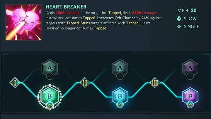 Na powyższym obrazku znajdziecie schemat rozwinięcia jednej z proponowanych przez nas umiejętności Miss Fortune z kategorii Aleja - Pogromczyni Serc (Heart Breaker) - Ruined King Miss Fortune - gotowy build postaci, umiejętności, runy - Ruined King - poradnik do gry