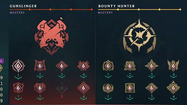 Poniżej wymieniamy bonusy, na które warto zwrócić uwagę w trakcie rozwijania Miss Fortune w grze Ruined King: A League of Legends Story - Ruined King Miss Fortune - gotowy build postaci, umiejętności, runy - Ruined King - poradnik do gry