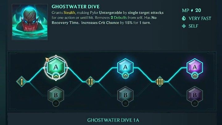 Na powyższym obrazku znajdziecie schemat rozwinięcia jednej z proponowanych przez nas umiejętności Pyke z kategorii Aleja - Nur w Upiorne Wody (Ghostwater Dive) - Ruined King Pyke - gotowy build postaci, umiejętności, runy - Ruined King - poradnik do gry