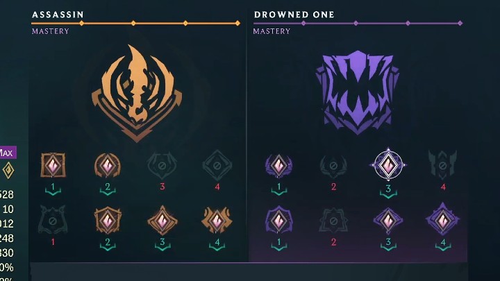 Poniżej wymieniamy bonusy, na które warto zwrócić uwagę w trakcie rozwijania Pyke w grze Ruined King: A League of Legends Story - Ruined King Pyke - gotowy build postaci, umiejętności, runy - Ruined King - poradnik do gry