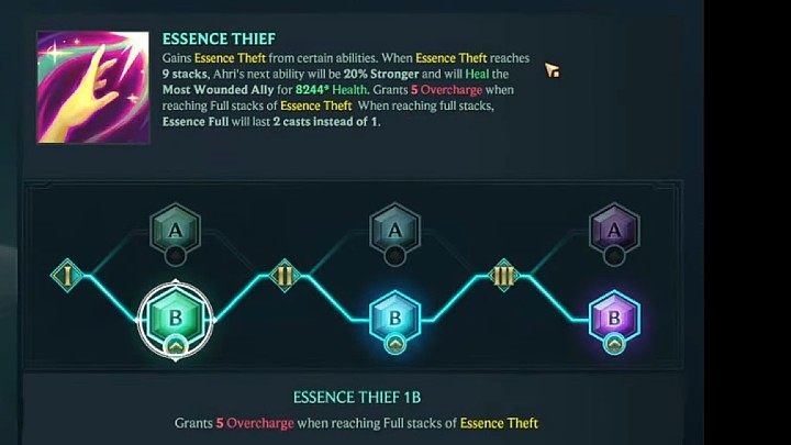 Na powyższym obrazku znajdziecie proponowane przez nas rozwinięcie pasywnej umiejętności Ahri - Złodziej Esencji (Essence Thief) - Ruined King: Ahri - gotowy build postaci, umiejętności, runy - Ruined King - poradnik do gry