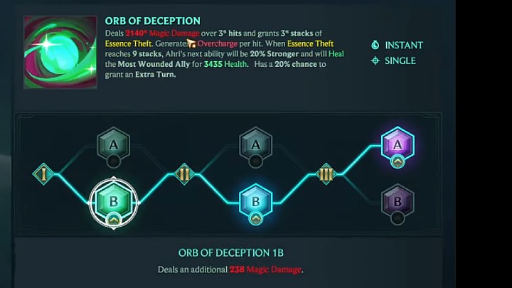 Na powyższym obrazku znajdziecie proponowane przez nas rozwinięcie natychmiastowej umiejętności Ahri - Zwodnicza Kula (Orb of Deception) - Ruined King: Ahri - gotowy build postaci, umiejętności, runy - Ruined King - poradnik do gry