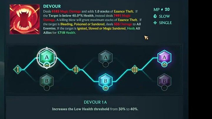 Na powyższym obrazku znajdziecie schemat rozwinięcia jednej z proponowanych przez nas umiejętności Ahri z kategorii Aleja - Pożarcie (Devour) - Ruined King: Ahri - gotowy build postaci, umiejętności, runy - Ruined King - poradnik do gry