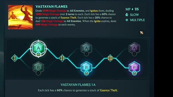 Na powyższym obrazku znajdziecie schemat rozwinięcia jednej z proponowanych przez nas umiejętności Ahri z kategorii Aleja - Vastajańskie Płomienie (Vastayan Flames) - Ruined King: Ahri - gotowy build postaci, umiejętności, runy - Ruined King - poradnik do gry