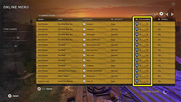 W przypadku tego trofeum możecie oszukać dzięki skorzystaniu z trybu kooperacji - Dying Light 2: Trofea/Osiągnięcia - lista wszystkich - Dying Light 2 - poradnik do gry