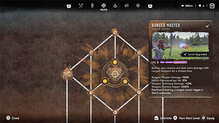 Typ: Przypływ odwagi - Horizon Forbidden West: Łowczyni (Hunter) - najlepsze umiejętności - Horizon Forbidden West - poradnik do gry