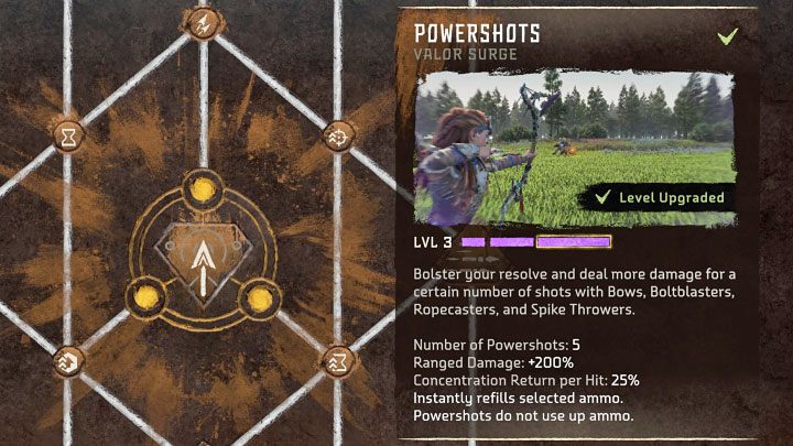 Umiejętności z drzewek rozwoju dzielą się na kilka głównych grup - Horizon Forbidden West: Wszystkie kategorie umiejętności - Horizon Forbidden West - poradnik do gry