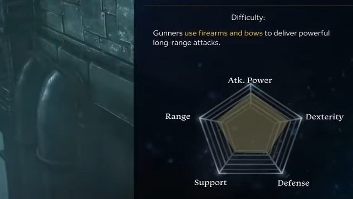 Ponadto, nieco odmiennie od większości gier tego typu, atrybuty postaci nie są przydzielane w postaci punktów, lecz przypisane do danej klasy. - Lost Ark: Informacje o klasach i subklasach - Lost Ark - poradnik do gry 