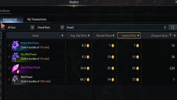Najeżdżając kursorem na Recent Prices poznacie ceny z ostatnich kilku dni. - Lost Ark: Mikstury - leczenia i zastosowanie - Lost Ark - poradnik do gry