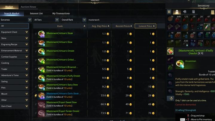 Warto również przed walką skorzystać z posiłków (Dishes) - ich efekt utrzymuje się przez 20 minut - Lost Ark: Guardian Raid - Lost Ark - poradnik do gry 