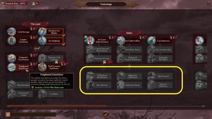 Zaznaczonych badań nie odblokujesz, jeżeli nie masz Kislevu. - Total War Warhammer 3: Kislev, Technologie i budynki - jakie na początek? - Total War Warhammer 3 - poradnik do gry