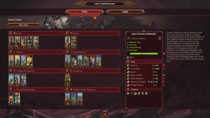 Oczywiście przed jednostkami do walki na dystans ktoś powinien stać - Total War Warhammer 3: Wielki Kataj - wojsko - Total War Warhammer 3 - poradnik do gry