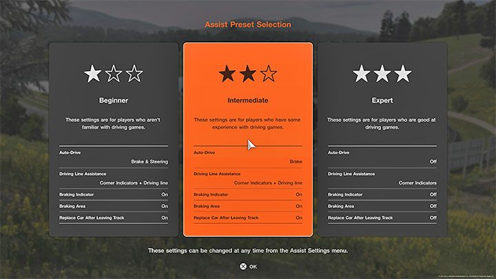 Wprowadzeniem do trybu kampanii w GT7 jest pierwszy wyścig trybu Rajd muzyczny (Music Rally) - Gran Turismo 7: Kariera - Rozdziały / Menu 1-10 - Gran Turismo 7 - poradnik do gry