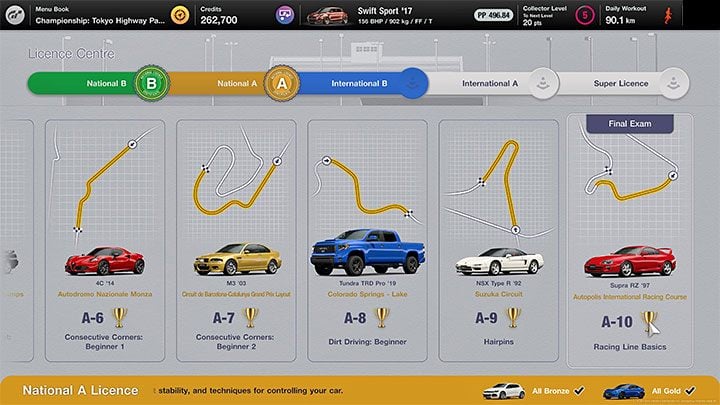 17 rozdział kampanii ma ważne ograniczenie - nie możecie przystąpić do mistrzostw nie mając licencji Krajowa A (National A) - Gran Turismo 7: Kariera - Rozdziały / Menu 11-20 - Gran Turismo 7 - poradnik do gry